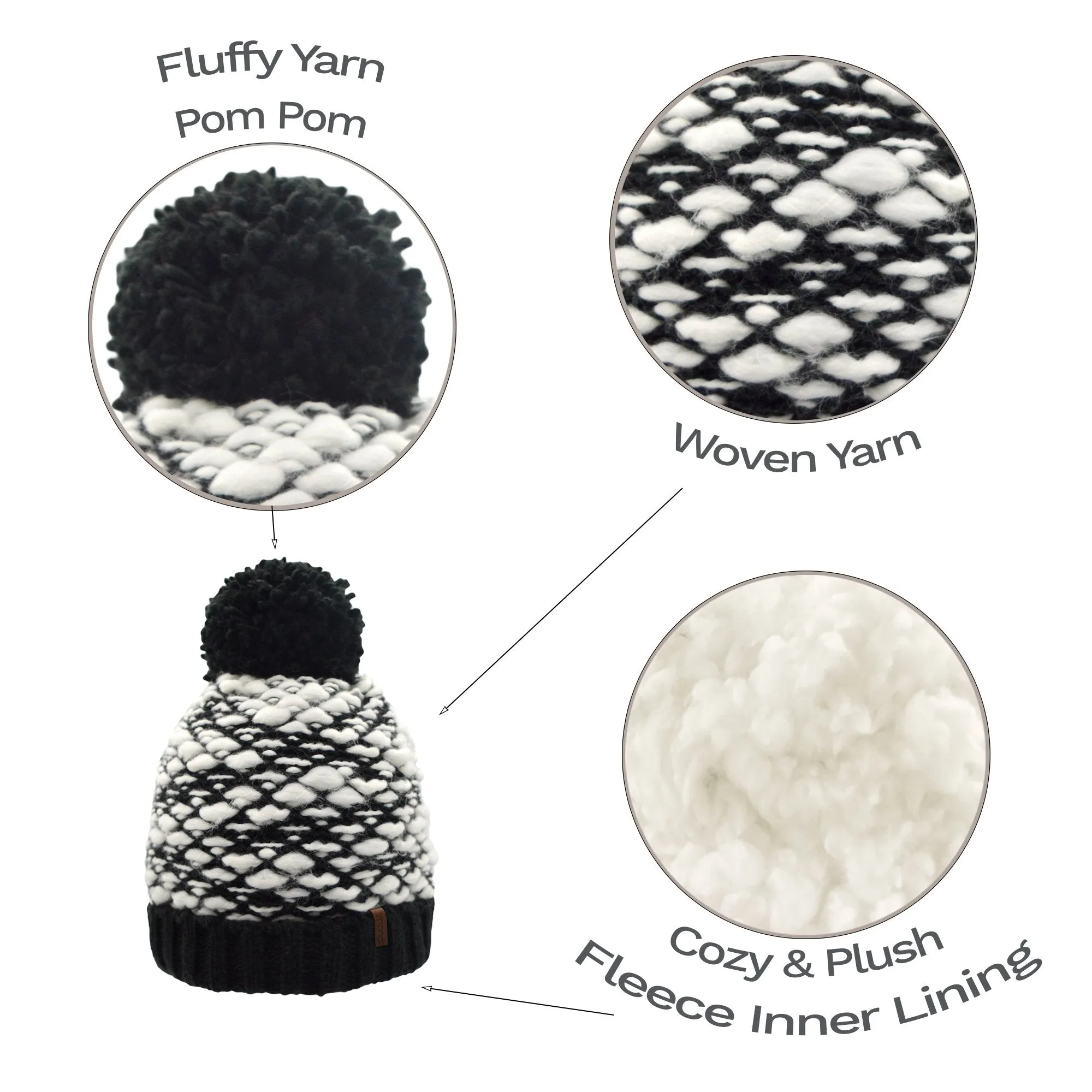 Bubble Black Pom Pom Beanie Hat - Adult